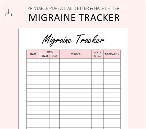 Migraine Tracker Printable Headache Log Planner Inserts Etsy
