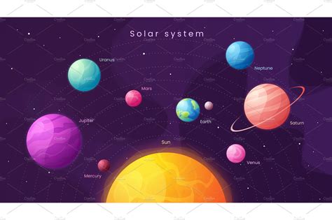 The Solar System Colorful Cartoon Education Illustrations ~ Creative