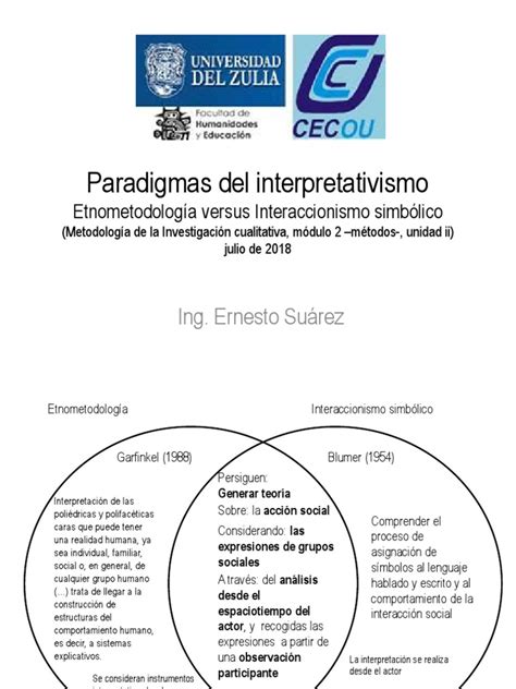 Paradigmas Del Interpretativismo Ernesto Suárez Pdf Pdf