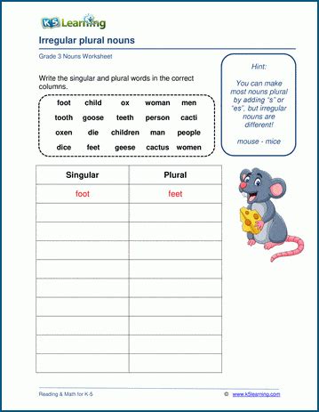 English practice downloadable pdf grammar and vocabulary worksheets. Irregular plural nouns worksheets | K5 Learning