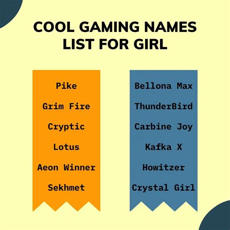 999 Best And Cool Gamer Girl Names Good Name