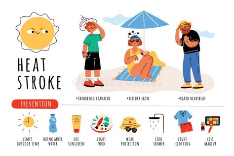 Heat Stroke Symptoms Sun Tired People Sunstroke Signs Hot Summer Impact Prevention High