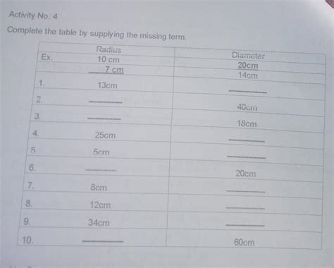 Activity No Complete The Table By Supplying The Missing Term Ex Radius Cm Cm Diameter