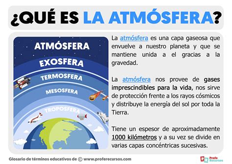 Top Imagenes De Las Capas De La Atmosfera Theplanetcomics Mx