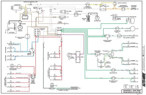 The diagram doesn't name prong #2 at all, while prong #1 is receiving from mains, and prong 3 is going to load. Wiring A 3 Prong Electronic Flasher Electrical System - My Wiring DIagram