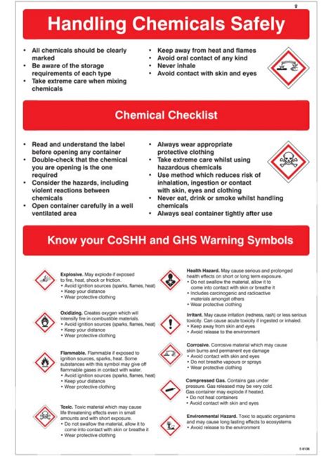 Handling Chemicals Safely Poster