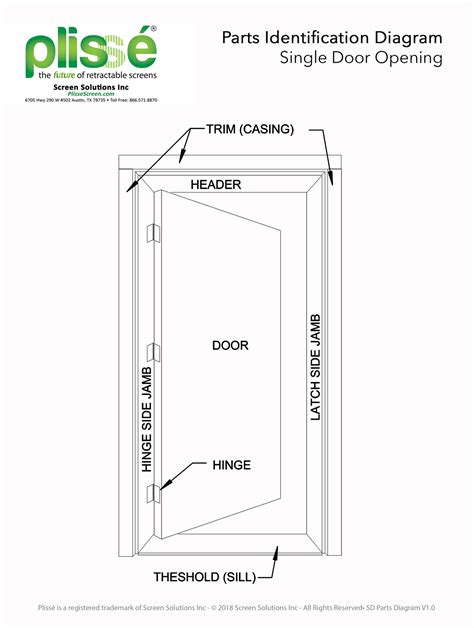 Doorway Parts Identification Retractable Screens For Doors And Windows