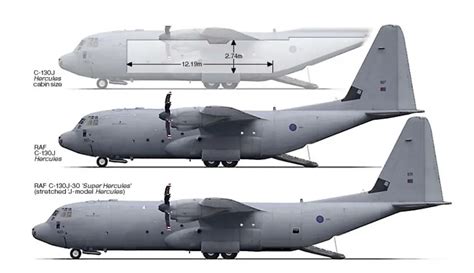 New Zealand To Receive Five New C 130j 30 Super Hercules Aircraft