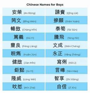 Symbolism And Meaning Of Chinese Baby Names Lovetoknow