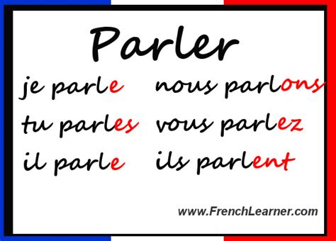 Er Ending Verbs In French With Sentences Steve