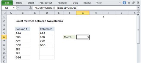 Excel Formula For Beginners How To Count Matches Between Two Columns