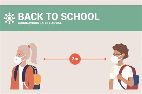 Back To School Social Distancing At School By Graphics4u On Envato