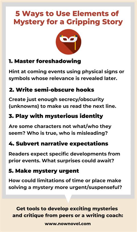5 Mystery Elements for Intrigue in Any Genre | Now Novel | Writing