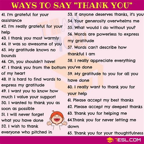 80 Other Ways To Say “thank You” In English • 7esl
