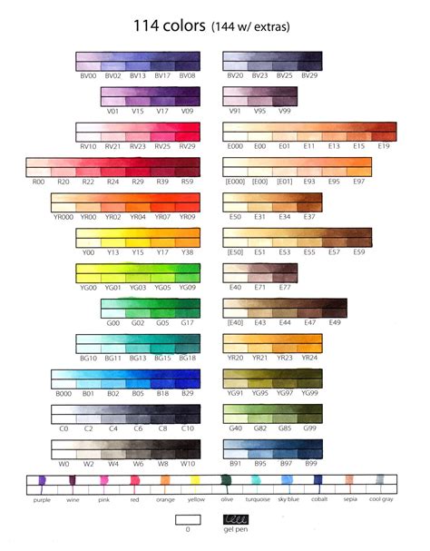 24 Essential Copic Color Strings By Alamedyang On Deviantart Copic