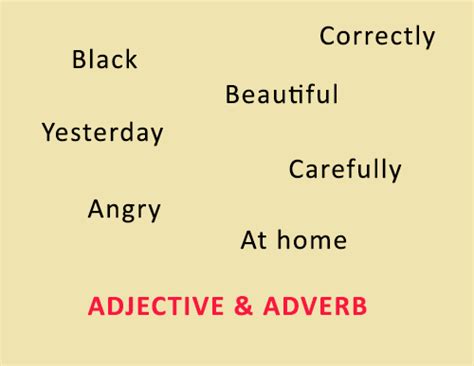Adjective Kata Sifat Dan Adverb Kata Keterangan Lengkap Jenis Fungsi Dan Contoh Markijar Com