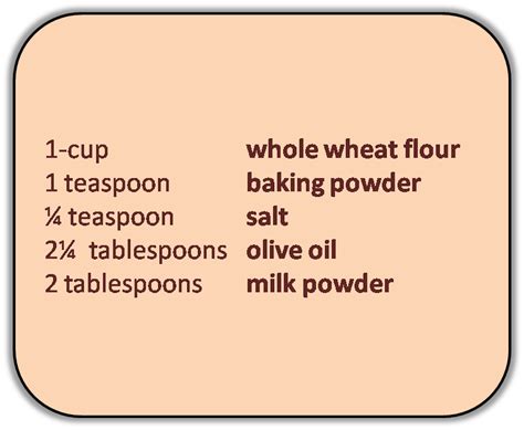 Try this popular local recipe for authentic native cree bannock bread made with. Bannock Disaster - NatureOutside