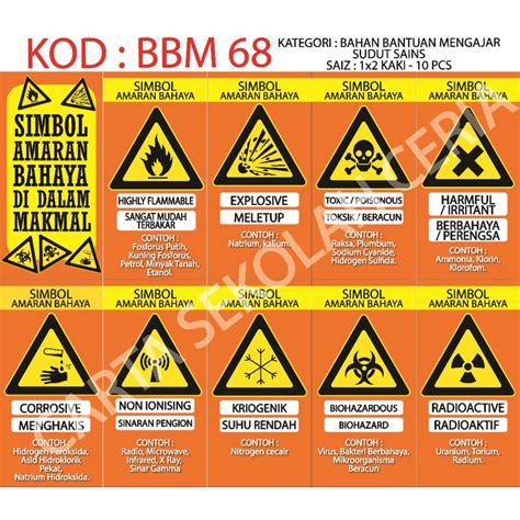 Bbm68 10pcs Poster Sudut Sains Simbol Amaran Shopee Malaysia