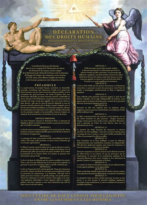 1789 Les Droits De Lhomme Et Du Citoyen