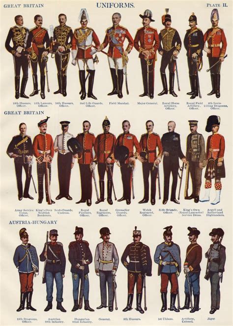 Открытка 1910 г Military History Army Uniform British Army