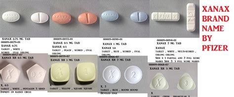 Xanax xr (alprazolam) may treat, side effects, dosage, drug interactions, warnings, patient labeling, reviews, and xanax xr is a prescription medicine used to treat panic disorder, with or without a fear of places and situations that might cause panic, helplessness, or embarrassment (agoraphobia). AmericanPharmaWholesale: ALPRAZOLAM