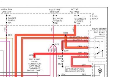 Wiring diagrams honda by model. 1996 Chevy S10 Fuel Pump Wiring Diagram