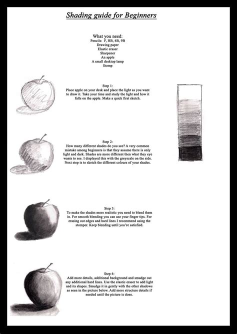 Easy Shading Tutorial By Rudea On Deviantart In 2019 Drawings