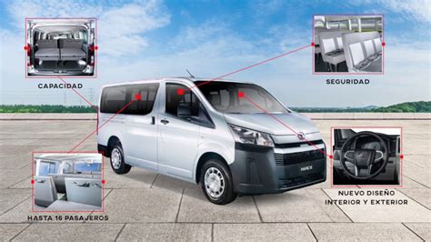 ¡nuevo Toyota Hiace 2020 Youtube