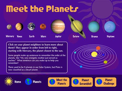 T Michels Design Our Solar System For Kids Flash