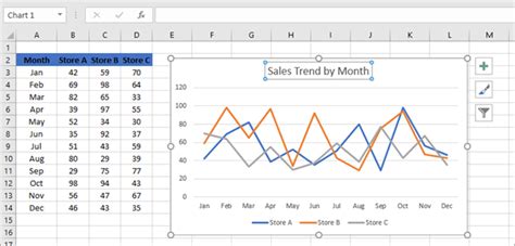 How To Make A Line Graph On Excel 2016 Basic Excel Tutorial