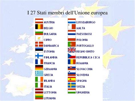 Ppt Lunione Europea Powerpoint Presentation Free Download Id6092155