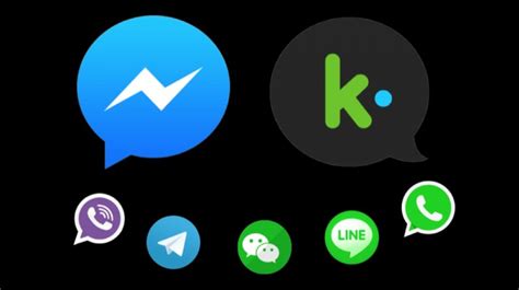 Mastering Messaging The Ultimate Guide To Apps In 2023
