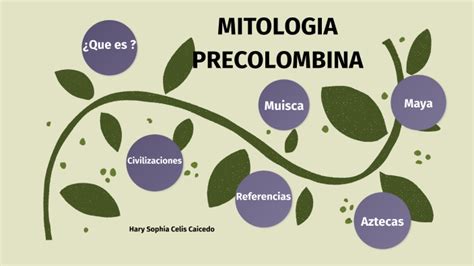 Mitologia Precolombina By Hary Celis Caicedo On Prezi