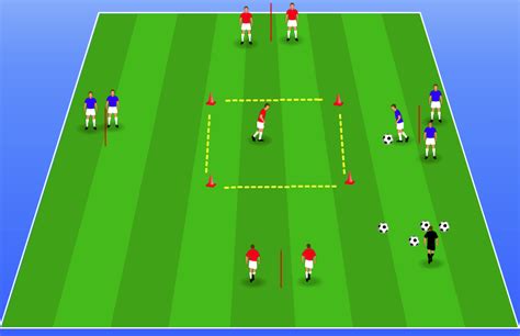 Soccer Drills For Youth Soccer Soccer Mastermind