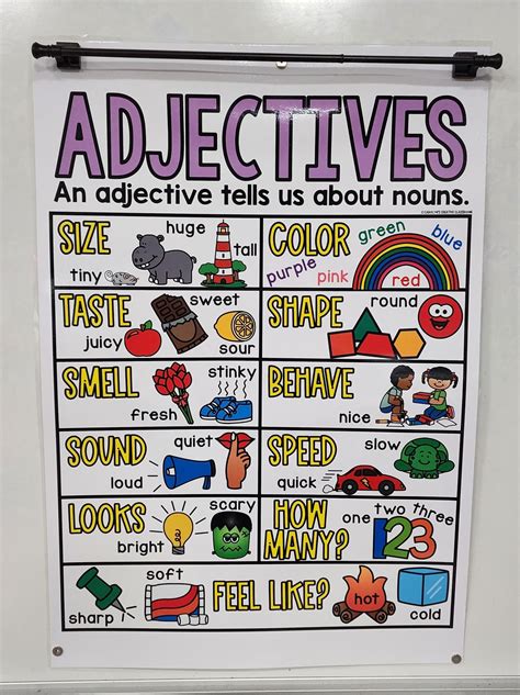 Adjectives Anchor Chart Hard Good Option 1
