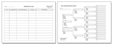 Free Genealogy Forms