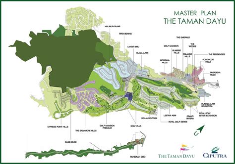 Perbedaan Antara Masterplan Dan Siteplan Kingspark