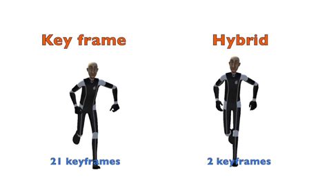 Comparing Traditional Key Frame And Hybrid Animation Youtube
