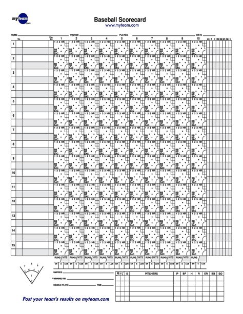 30 Printable Baseball Scoresheet Scorecard Templates Templatelab