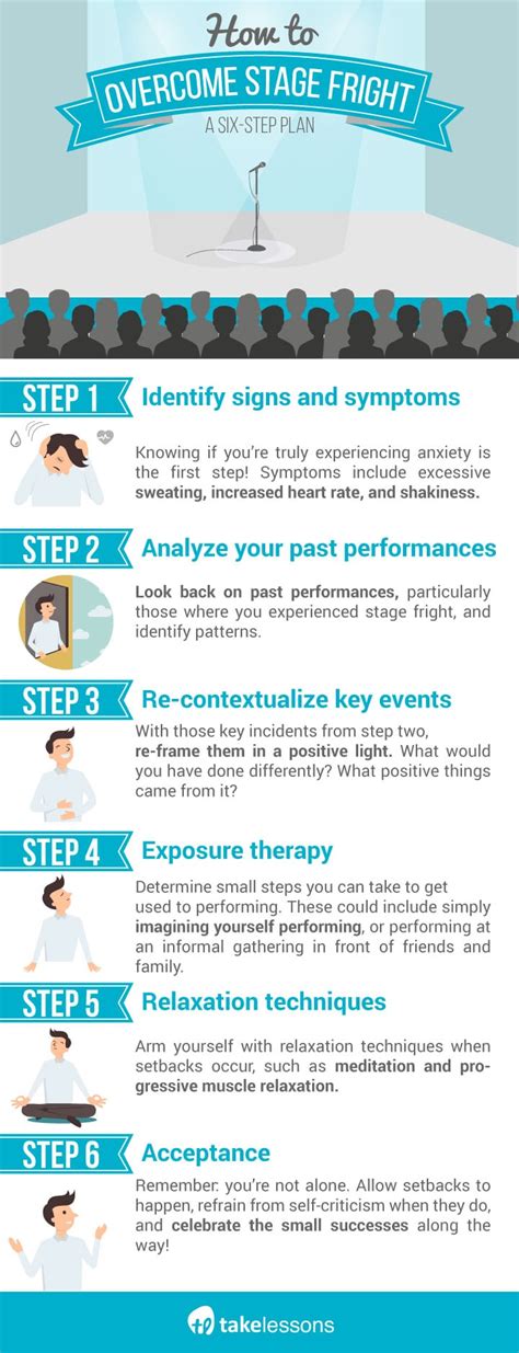 To overcome stage fright, you have to make sure that your body is relaxed before going on the stage. The Ultimate Guide to Overcoming Stage Fright