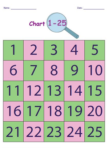 printable number chart   activity shelter