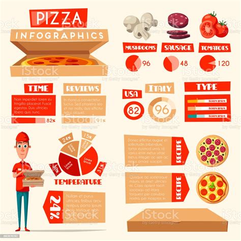 Pizza Infographic For Italian Fast Food Template Stock Illustration
