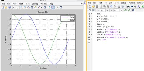 How To Plot Graph In Matlab Matlab D Plot Examples Explained With