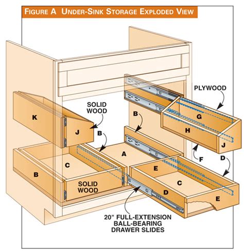 Aw Extra 11713 3 Kitchen Storage Projects Popular Woodworking