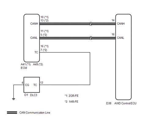 Toyota Venza Tc And Cg Terminal Circuit Active Torque Control 4wd