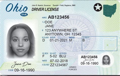 State Id Front And Back Generator
