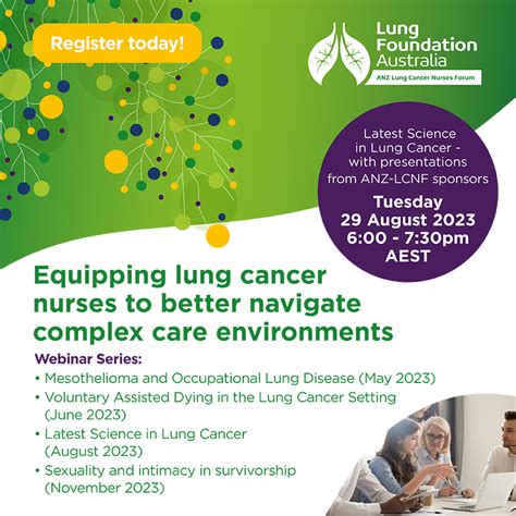 Events Australia And New Zealand Lung Cancer Nurses Forum Anz Lcnf