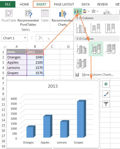 How To Create A Chart In Excel From Multiple Sheets Meopari