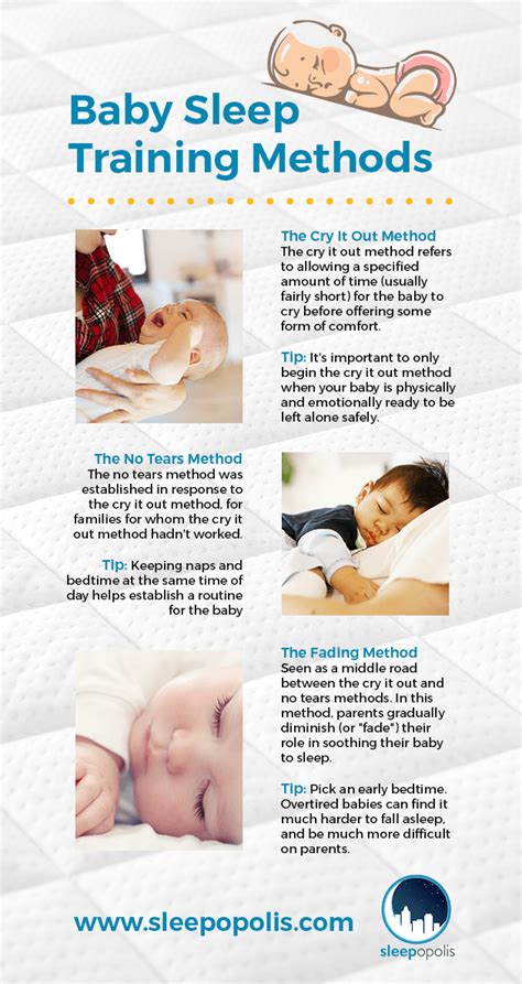 When To Start Sleep Training An Infant