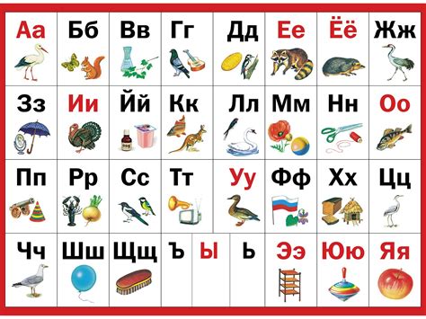 Alphabet Russe En Images à Imprimer Tests And Jeux éducatifs En Ligne